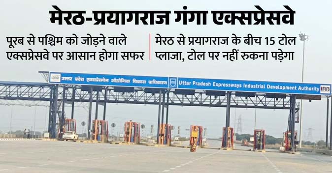 यूपी का 594 ज्ञड लंबा गंगा एक्सप्रेसवेः