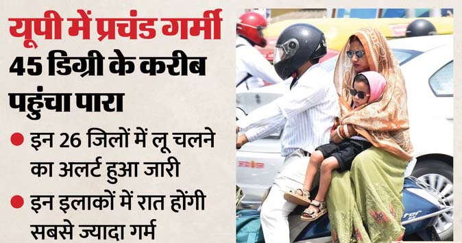 आसमान से बरस रही आग