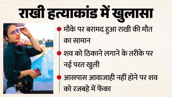 आशिक विक्रांत से तीसरी शादी करने वाली थी युवती हत्या
