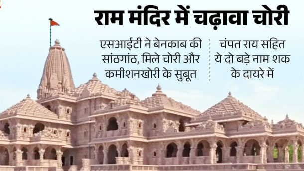 मंदिर में चढ़ावा चोरी: SIT की रिपोर्ट में चौंकाने वाले खुलासे