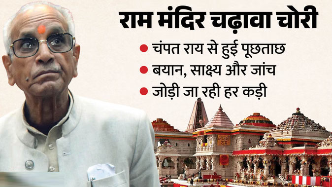 राम मंदिर चढ़ावा चोरी: पुलिस ने चंपत राय से की लंबी पूछताछ, बयान दर्ज; बैंक पहुंची टीम ने जब्त किए कुछ कागजात