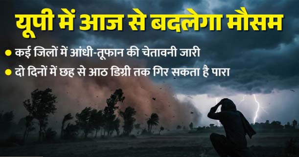 आज से प्रदेश में सक्रिय होगा एक और विक्षोभ
