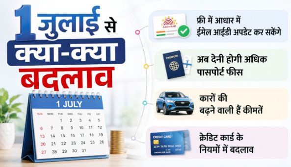 पासपोर्ट बनवाने के लिए ज्यादा फीस, एलपीजी सिलिंडर की नई कीमतें; आज से देश में होंगे ये बड़े बदलाव