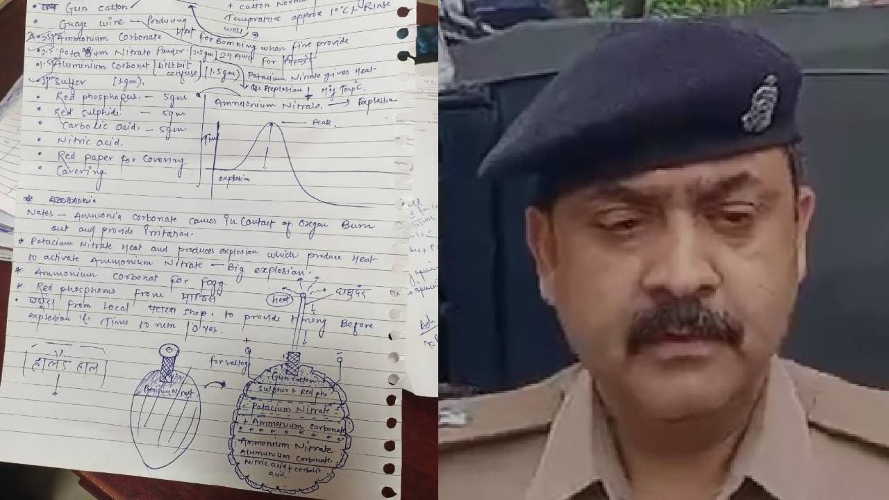 अयोध्या में एलटी छात्र के पास से मिली बम बनाने की पर्ची, जांच में जुटीं पुलिस व खुफिया एजेंसियां